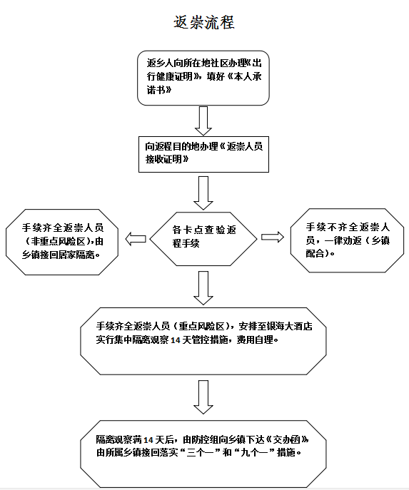 崇阳人口_湖北最难听懂的方言排名 武汉话排在...